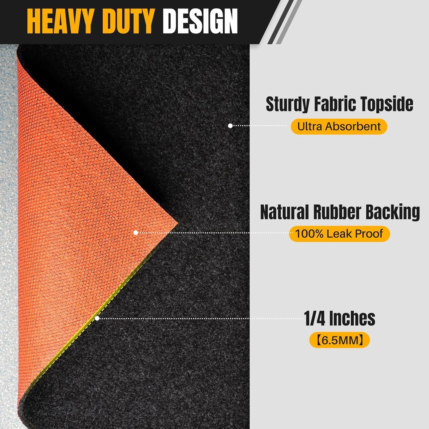 32" X 32" Square Heavy Duty Oil Spill Mat Waterproof 1/4" Rubber Backing Garage Floor Protector