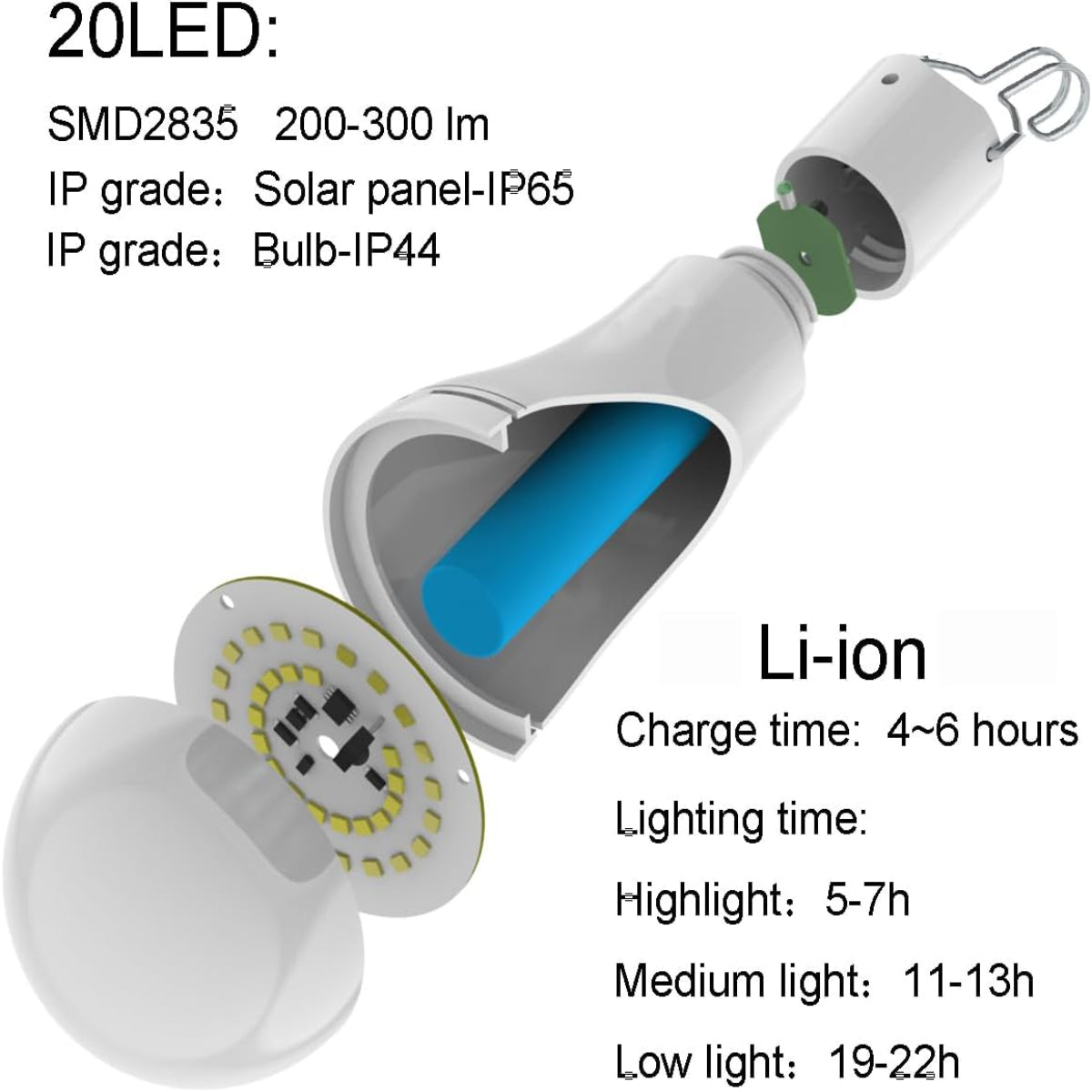 USB Rechargeable LED Portable Solar Light Bulb - Indoor & Outdoor - Perfect for Camping, Hiking, Fishing, and Emergency Use 