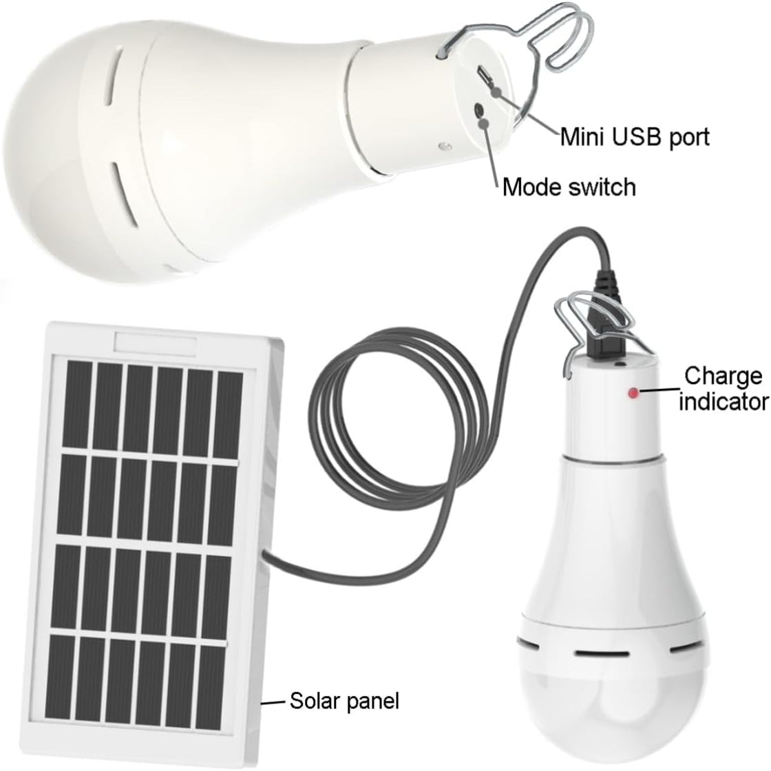 USB Rechargeable LED Portable Solar Light Bulb - Indoor & Outdoor - Perfect for Camping, Hiking, Fishing, and Emergency Use 