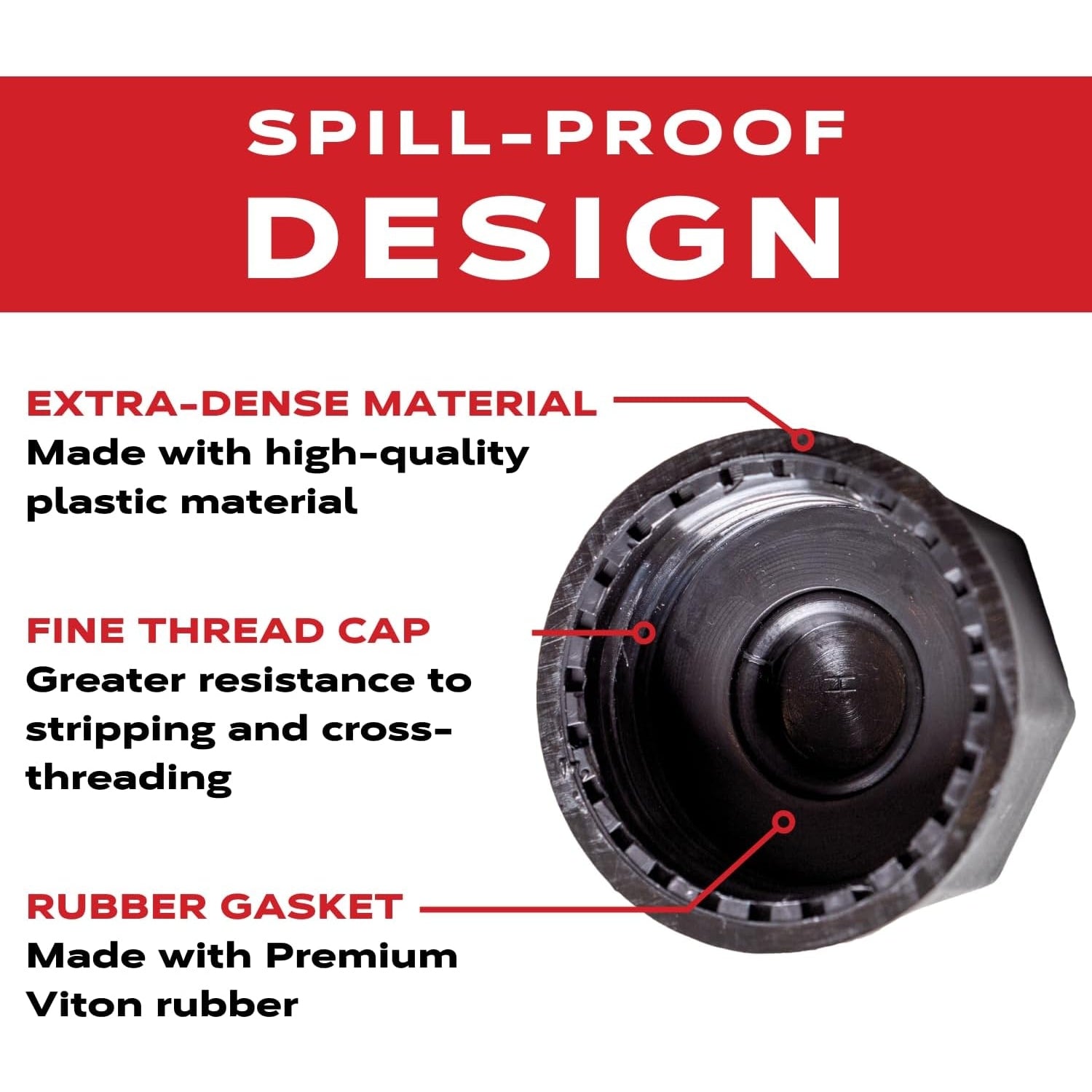 2 Pack Fine Threaded Solid Base Cap Replacement Gas Can Cap